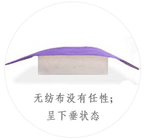 無紡布沒有任性，呈下垂狀態(tài)