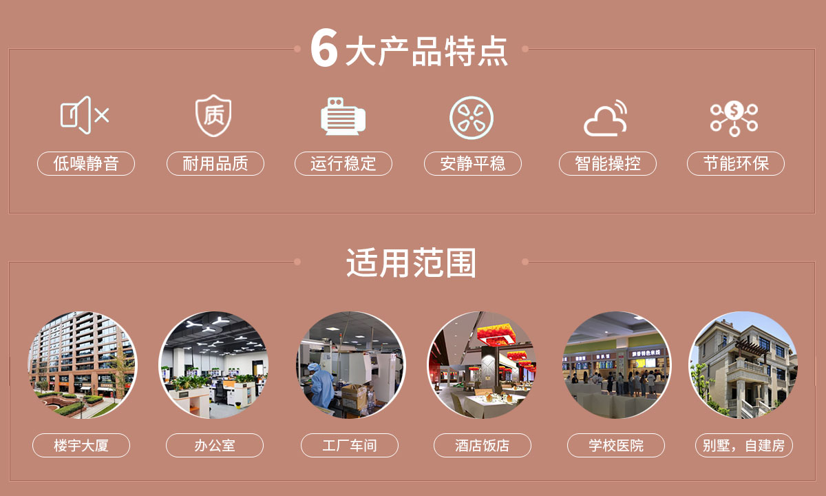 渦旋式風(fēng)冷熱泵機組冷熱兩用，防銹耐用，更節(jié)能
